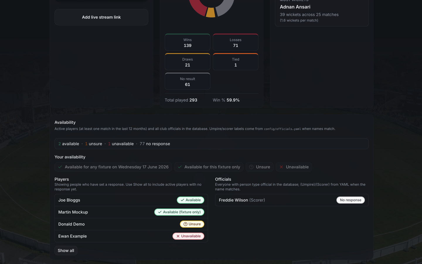 Availability desktop screenshot